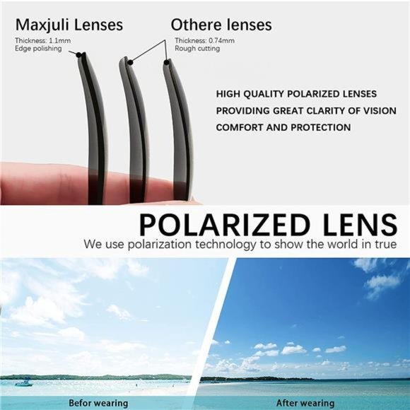 2 Pack Polarized Sunglasses for Men and Women,UV400 Protection Sun Glasses - Picture 3 of 6
